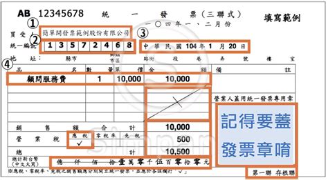 三收銀|電子發票相關法令及 電子發票整合服務平台 導入與操作說明